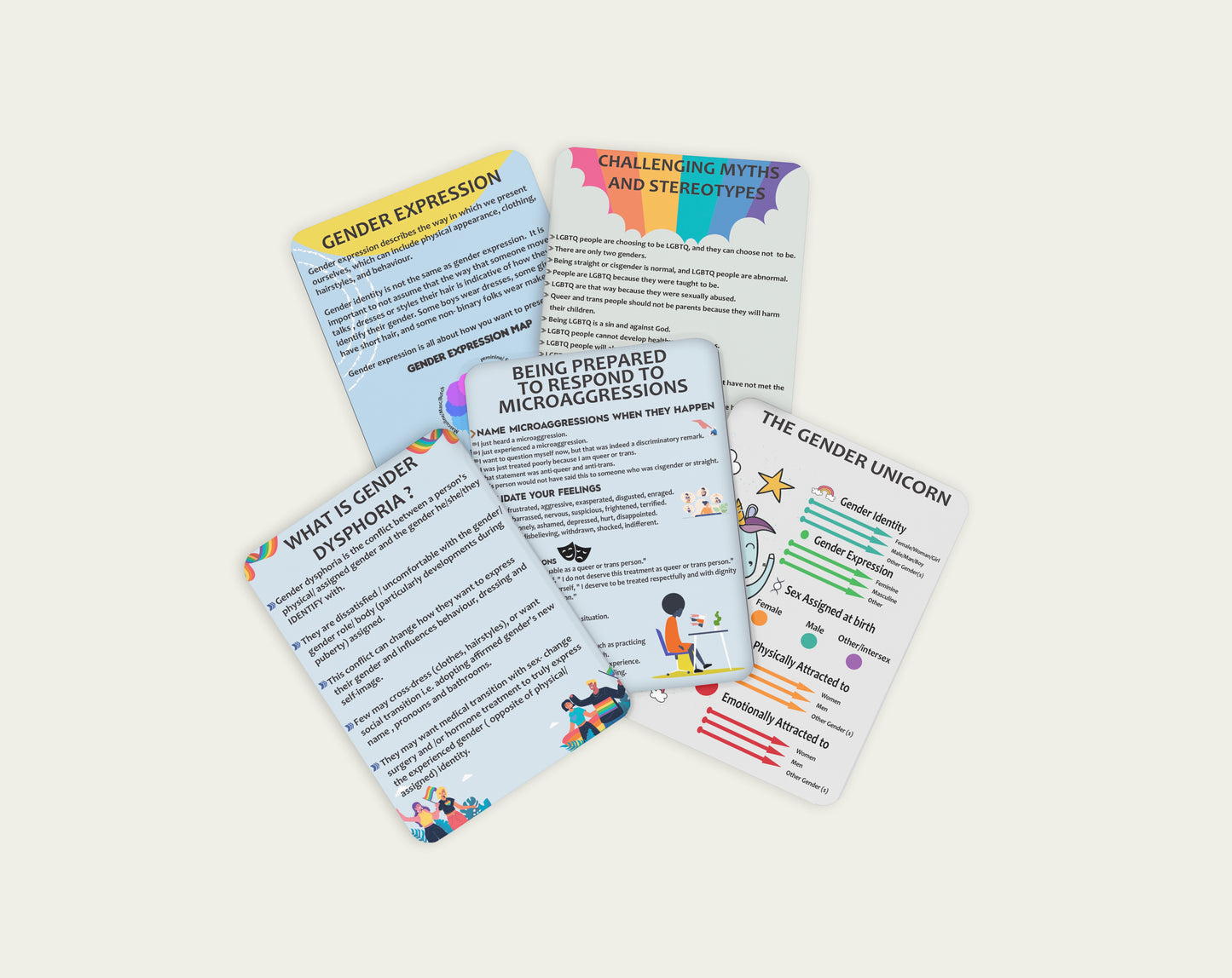 Gender Dysphoria Coping Cards