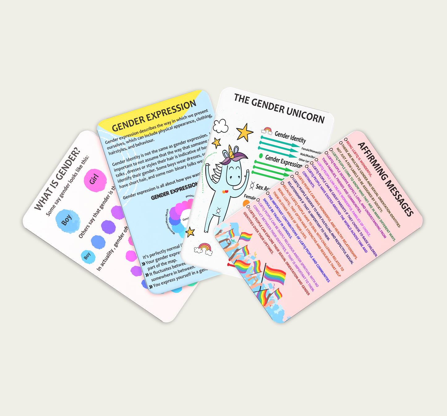 Gender Dysphoria Coping Cards