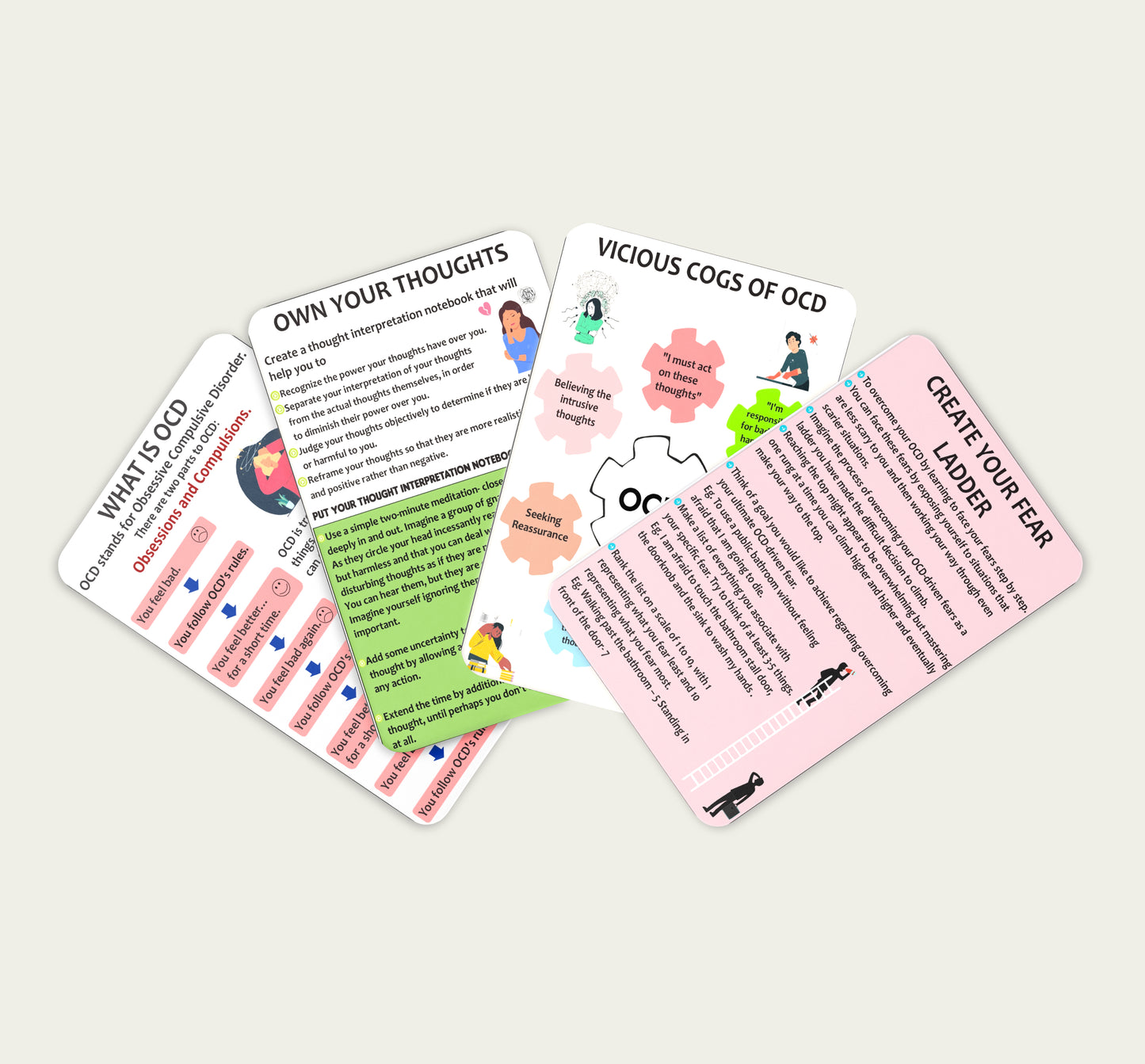 OCD Coping Cards
