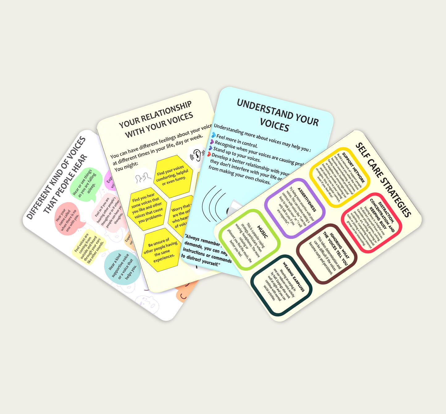 Hearing Voices Coping Cards