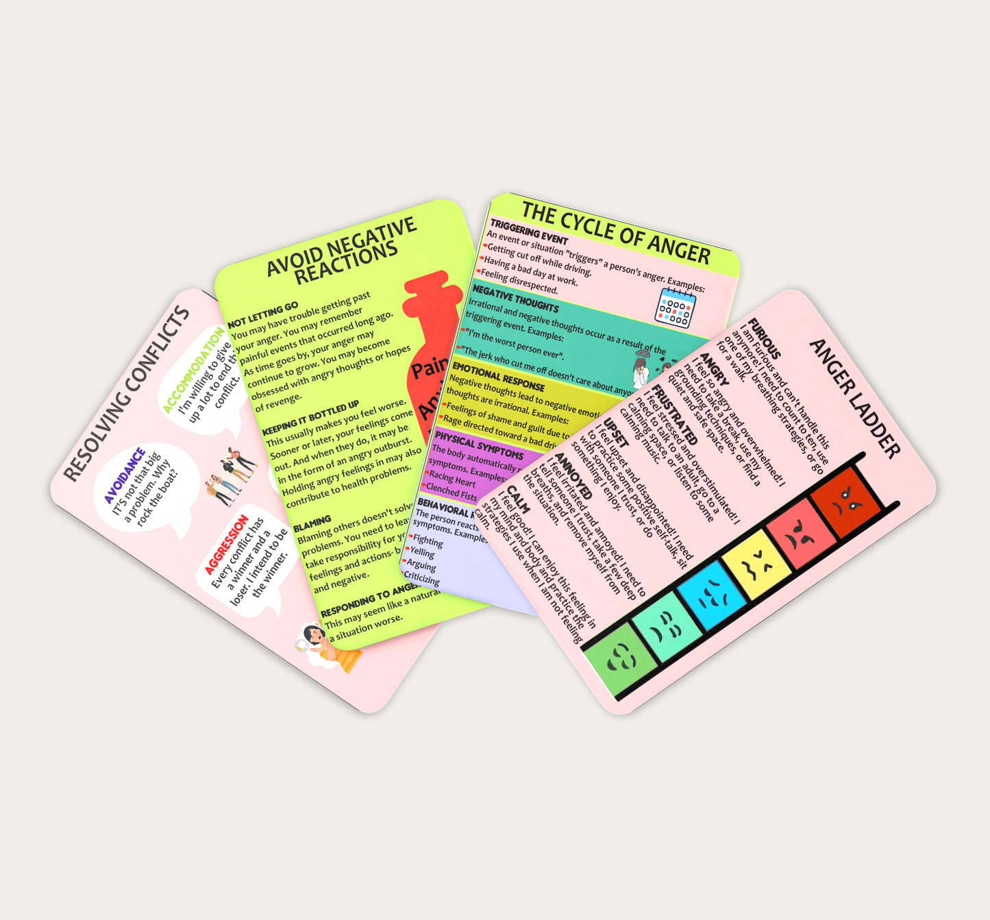 Anger Management Coping Cards