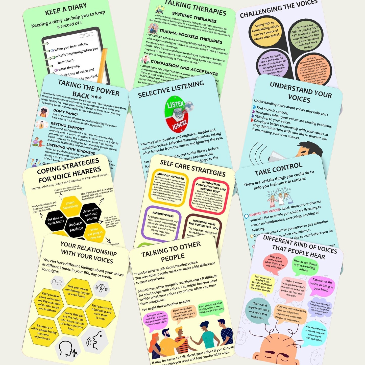 Hearing Voices Coping Cards