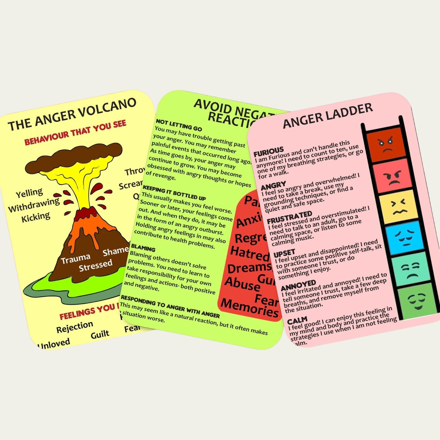 Anger Management Coping Cards