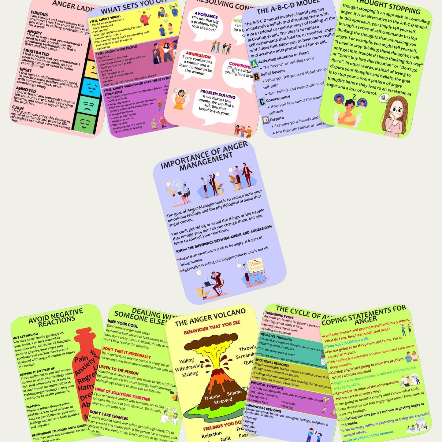 Anger Management Coping Cards