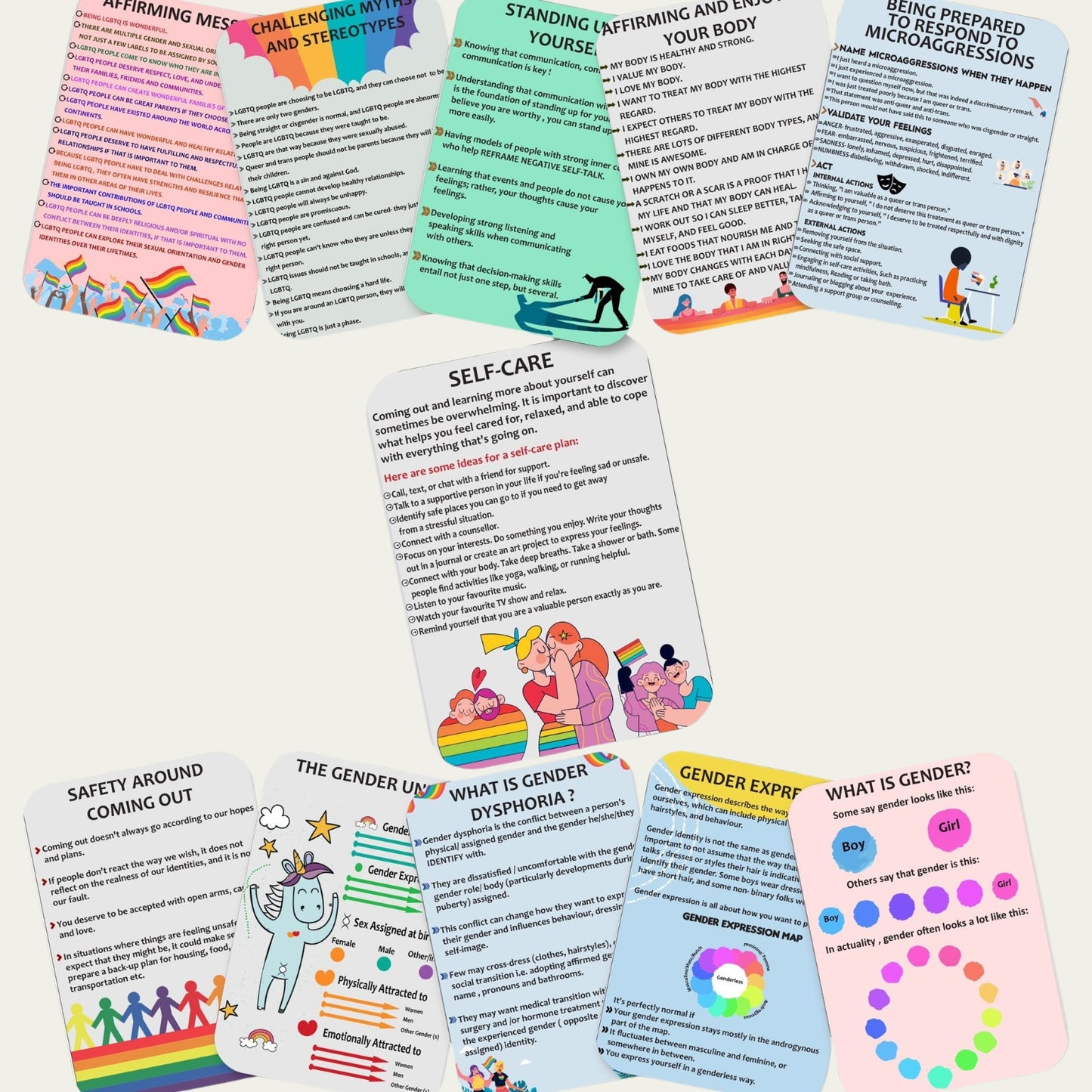 Gender Dysphoria Coping Cards